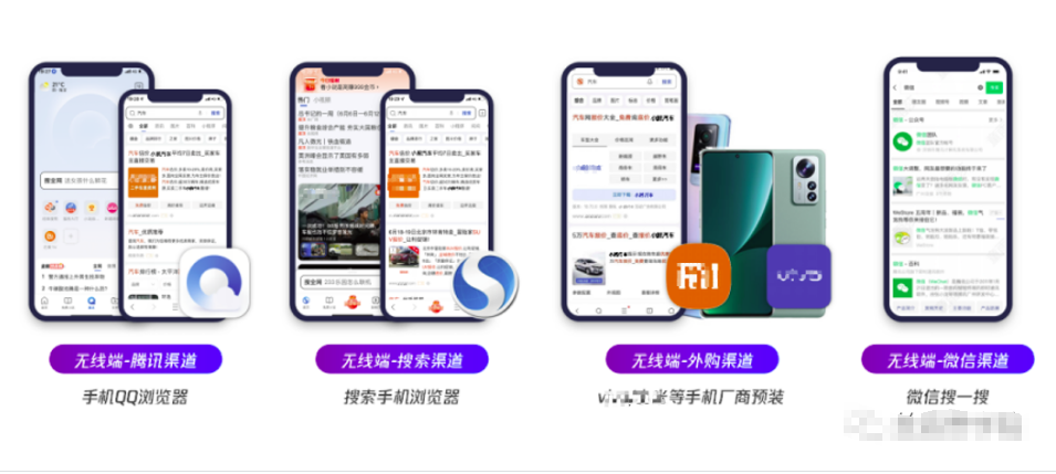 騰訊搜索類廣告