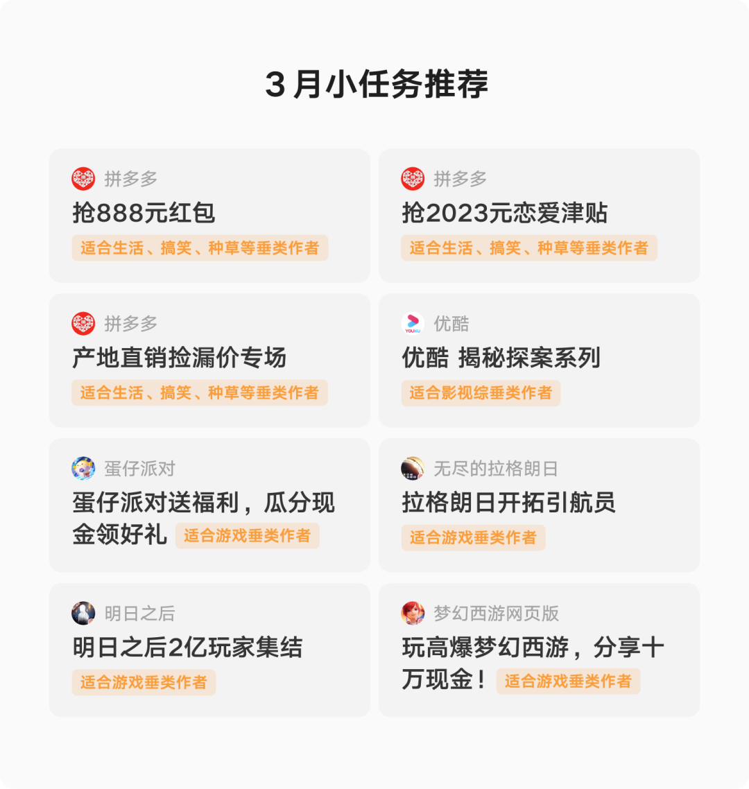3月小任務推薦