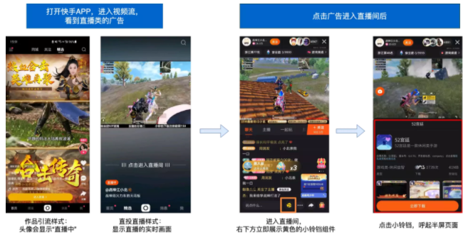產(chǎn)品樣式示例