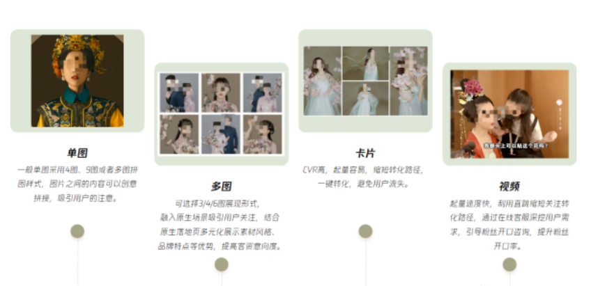 素材內容