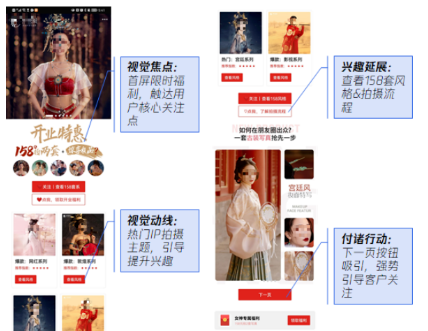 優秀落地頁分析
