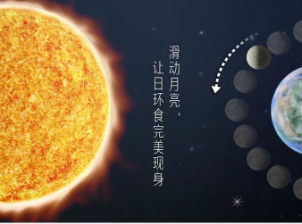 微信朋友圈廣告外層