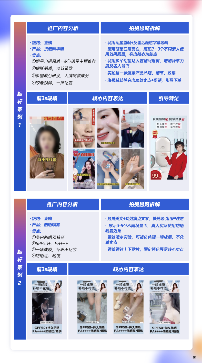 通過(guò)了解掌握視頻號(hào)短視頻的運(yùn)營(yíng)投放策略和品牌直播的實(shí)操技能，將幫助品牌在激烈的行業(yè)競(jìng)爭(zhēng)中掌握主動(dòng)權(quán)，快速步入生意確定性增長(zhǎng)。