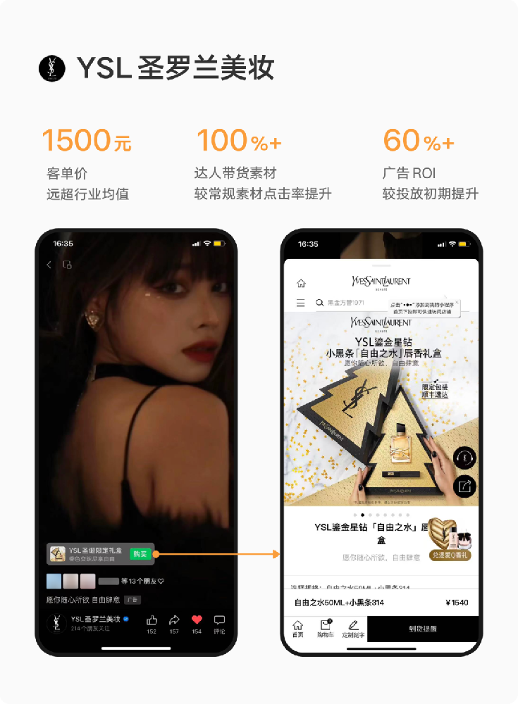YSL圣羅蘭美妝