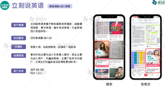 小紅書教育行業(yè)案例分享