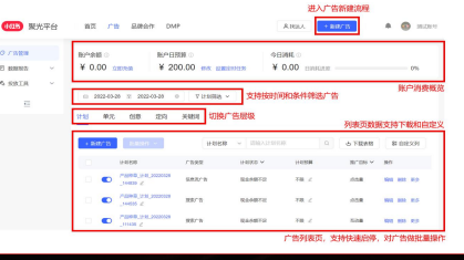 小紅書廣告后臺