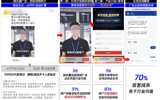 微信廣告投放：家電行業創造高效“獲客”新鏈路