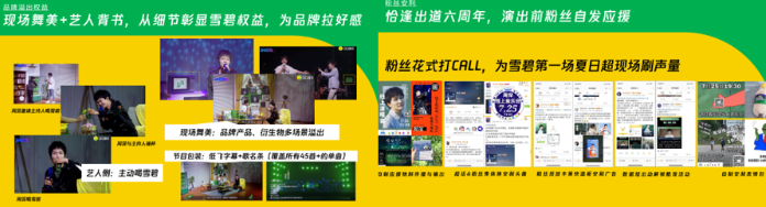品牌的三者強綁定