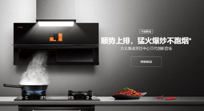 注重ROI轉化