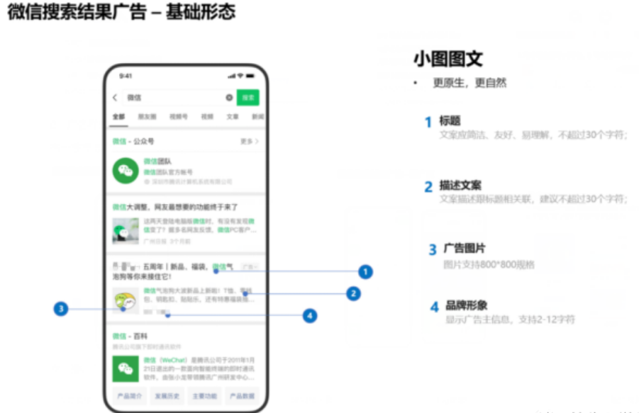 微信搜索結果廣告-基礎形態
