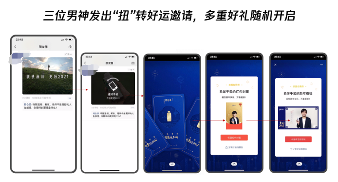 更實現了二次社交轉發