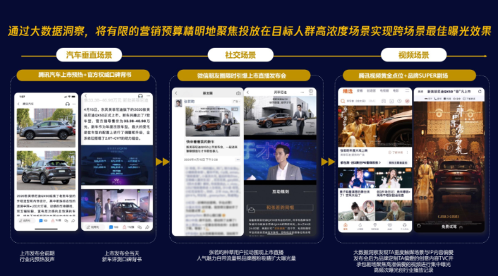 騰訊廣告營(yíng)銷：借勢(shì)爆款I(lǐng)P巧用明星代言