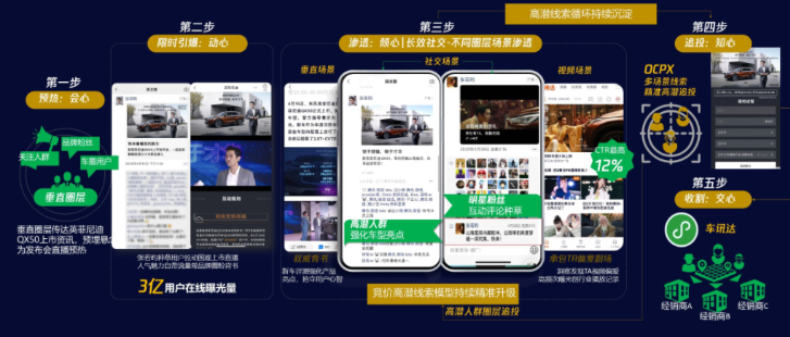 整體鏈路總覽圖