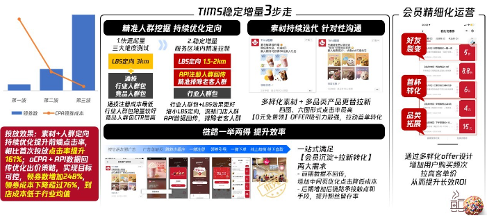 提升客單