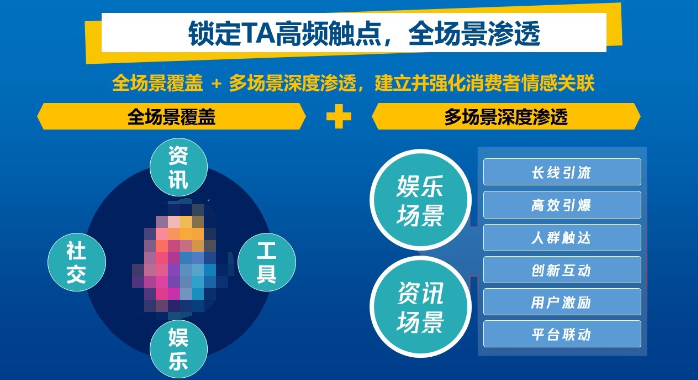 搶占春節(jié)營銷C位