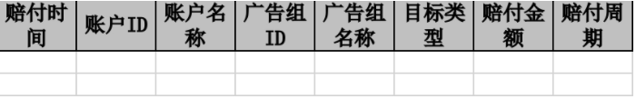 支持通過賬戶名稱/ID、時間進(jìn)行篩選特定條件下的賠付數(shù)據(jù)