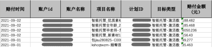 支持通過賬戶名稱/ID、時間進(jìn)行篩選特定條件下的賠付數(shù)據(jù)