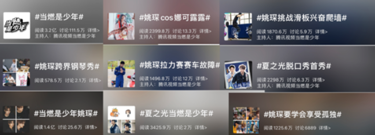 節目整體話題閱讀量5億+