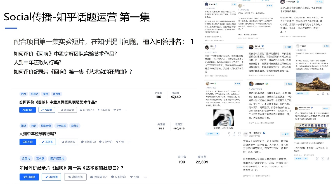 社交熱聊-微博、知乎等渠道，根據各平臺基因，每期配合內容發起不同角度的話題討論，挖掘從更廣的面向實現品牌內容的傳播和擴散。
