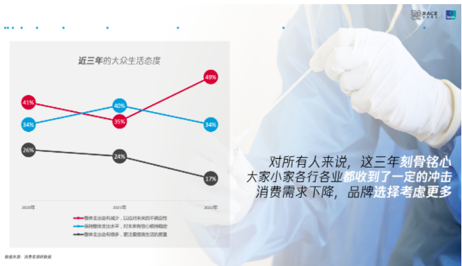 《騰訊廣告手機行業白皮書》重磅發布