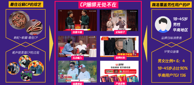 在更大程度發(fā)揮了品牌的IP價值的