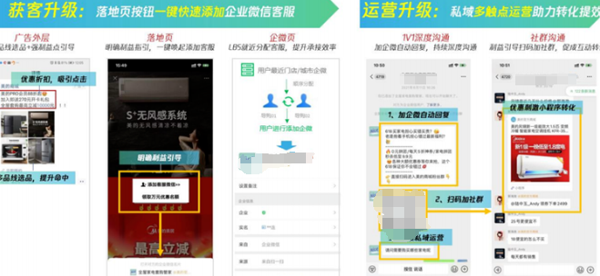 “微信廣告+企業(yè)微信”鏈路助力家電行業(yè)