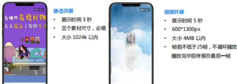 截圖知乎廣告展現形式