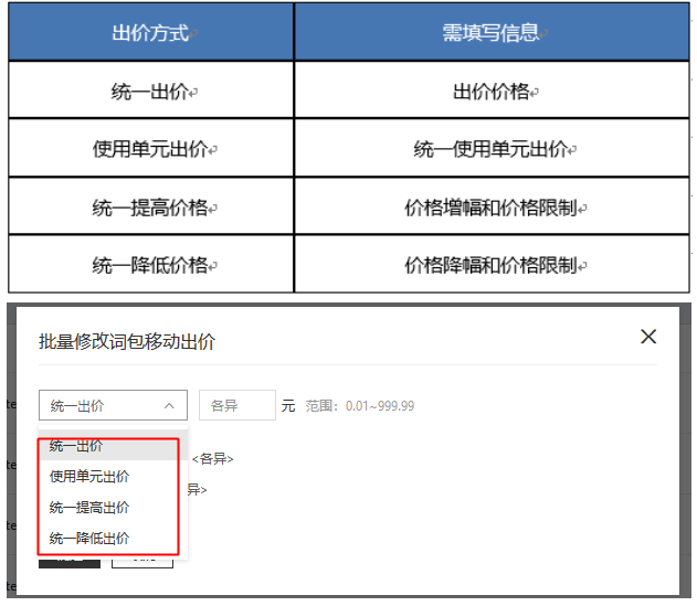 可進行出價方式的設置如下