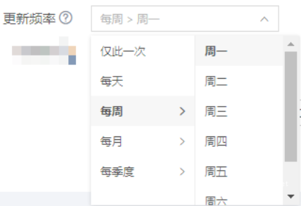 更新頻率