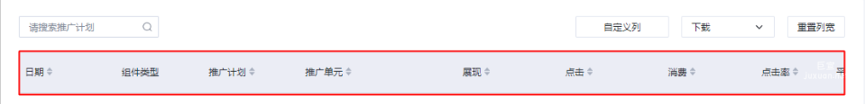 表格內容支持效果數據