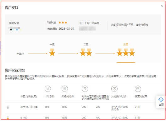 客戶權益