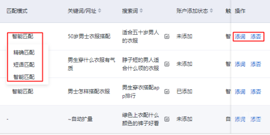 表格內容支持效果數據