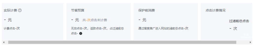 無效點擊過濾數據概覽部分提供如下指標，各個指標含義如下：