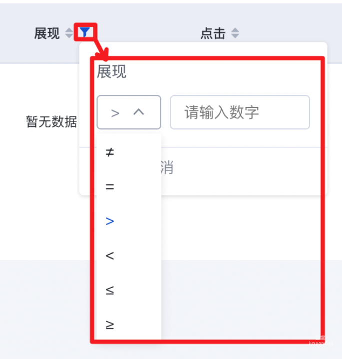 針對數值類型的指標，系統支持按照數值類型進行篩選