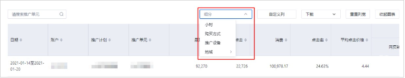 細分數據
