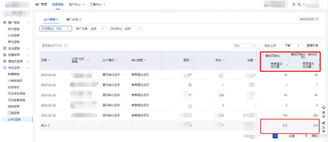 數據報告-專項報告-oPCP報告
