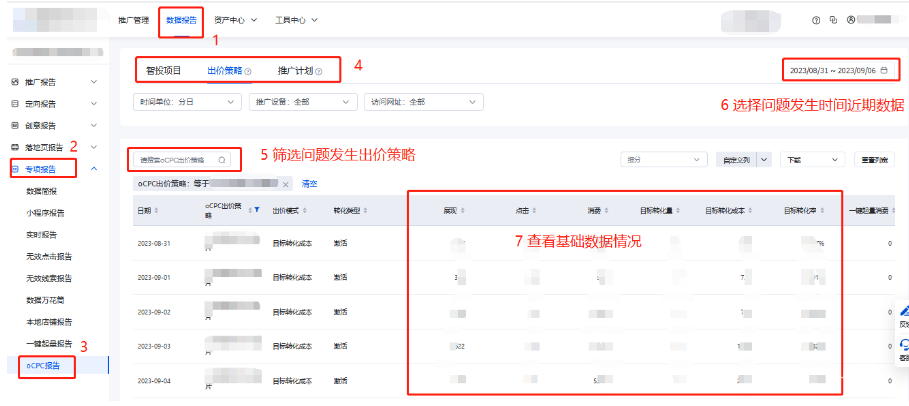 數據報告-專項報告-0CPC報告-智投項目/出價策略/推廣計劃