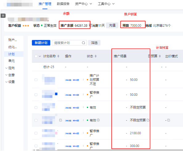查看賬戶余額&賬戶/計劃預算是否充足