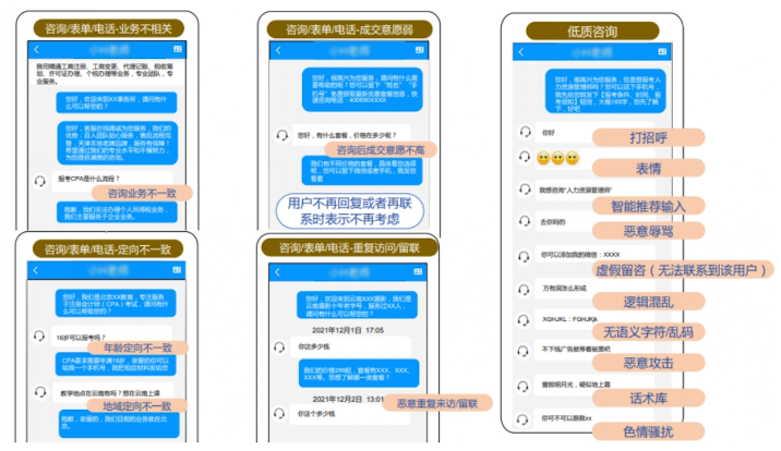 百度廣告投放：無效線索問題排查