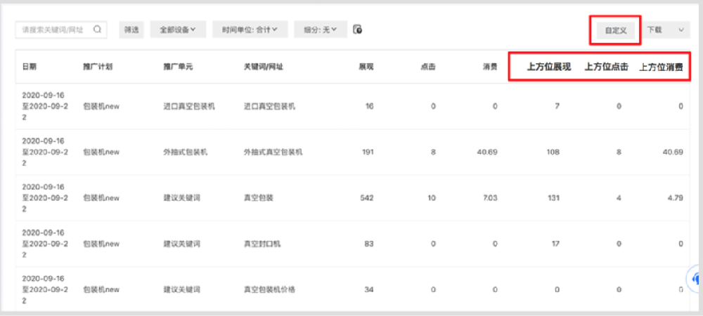 如何查看上方位數(shù)據(jù)
