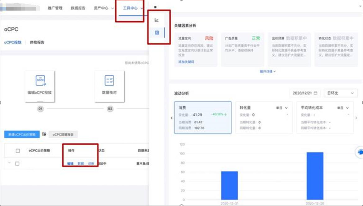 oCPC策略層級
