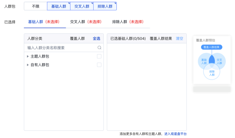 當您的營銷目標為商品目錄時，系統為您提供基礎人群，交叉人群和排除人群