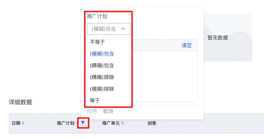 文本類型的指標