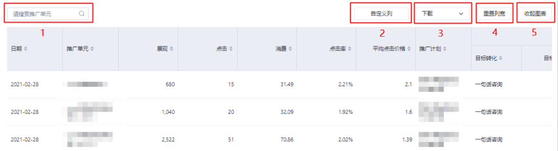 詳細數據區