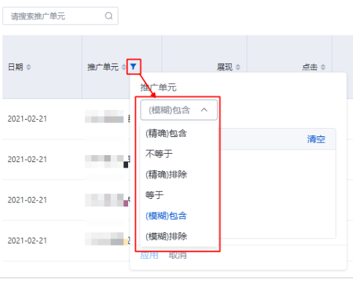 點擊推廣單元指標旁側的漏斗icon調取篩選面板，可看到系統支持6種文本類型的篩選
