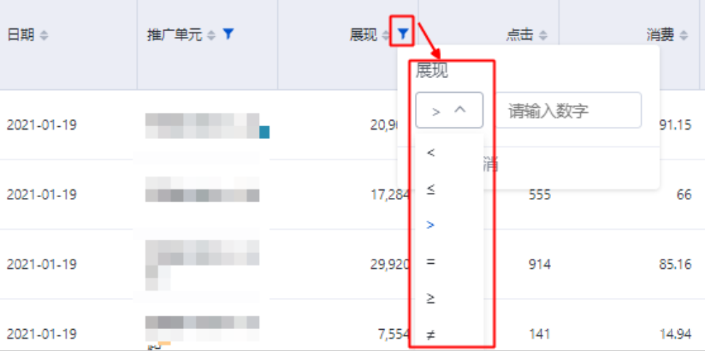 針對數值類型的指標，系統支持按照數值類型進行篩選，如下截圖以【展現】指標為示意