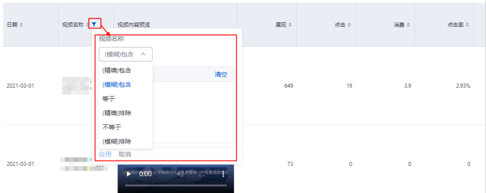 文本類型的指標