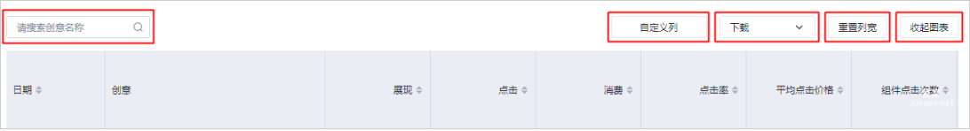詳細數據區