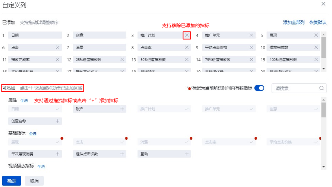 點擊【自定義列】調取需要查看的數據指標