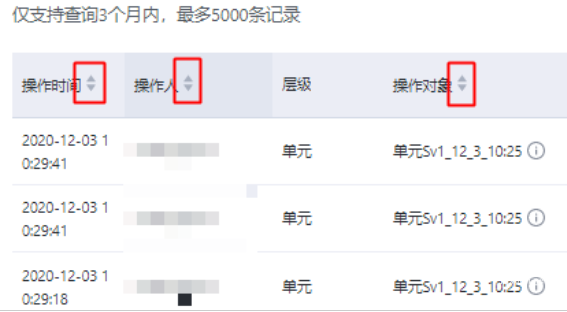 查詢結果區